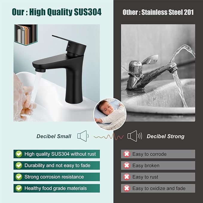 Heyalan Bathroom Faucet Single Handle 1 Hole SUS304 Stainless Steel Deck Mount Lavatory Single Switch Basin Sink Faucet with Pop Up Drain and Hot and Cold Water Mixer Matte Black