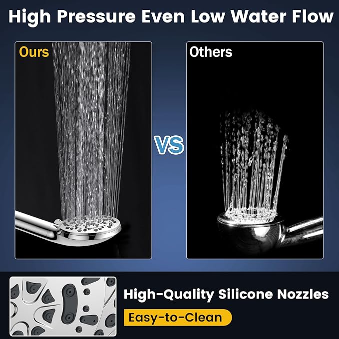 FEELSO Filtered Shower Head with Handheld, 5-Modes High Pressure Showerhead | 15 Stage Water Softener Filters for Hard Water, Remove Chlorine & Harmful Substance, 5 Spray Mode Showerhead, Hose & Bracket
