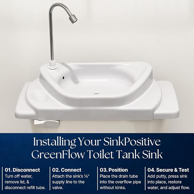 Sinkology SinkPositive GreenFlow Toilet Tank Sink, Water Saving Retrofit | Turns toilet tank lid into a handwashing sink, no plumbing needed, reuses rinse water, small bath saver
