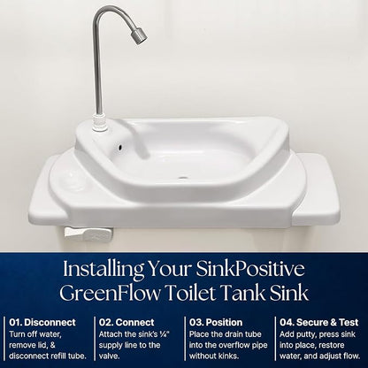 Sinkology SinkPositive GreenFlow Toilet Tank Sink, Water Saving Retrofit | Turns toilet tank lid into a handwashing sink, no plumbing needed, reuses rinse water, small bath saver