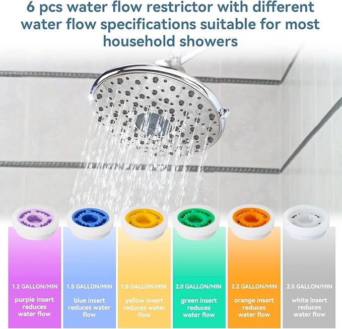 MAYYAYA 7-Pc Brass Shower Flow Saver Kit, 1/2", 6 Color Options | MAYYAYA brass flow saver kit: 6 color-coded reducers (1.2-2.5 GPM); durable 1/2" connector; fits fixed & handheld showers