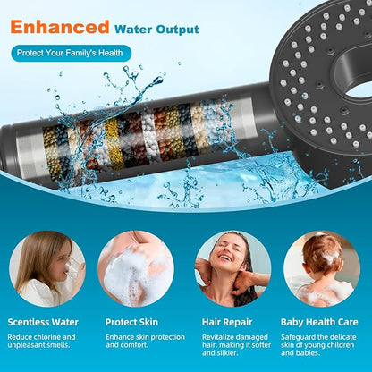 Hibbent Filtered Handheld Showerhead with 3 Filters, 5 Sprays Shower Head | Gray High Pressure Shower Heads, Brass Holder & 71" Metal Hose, Water Soft Filter Remove Chlorine, Reduce Dry Itchy Skin