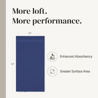 Modern Threads 4-Pack SpunLoft Bath Towel 30x54 - Navy