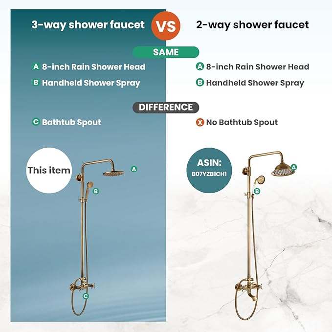 gotonovo Bathroom Exposed Shower Faucet Outdoor Shower System 8 Inch Rainfall Shower Head Set with Tub Spout and Handheld Spray Double Cross Handles Wall Mount without Shower Shelf Antique Brass