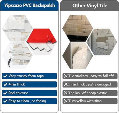 Yipscazo 2026 New Upgrade Peel and Stick Backsplash, Stick on Backsplash Tiles for Kitchen, Bathroom, Fireplace (10 Sheets, Polished White with Gold)