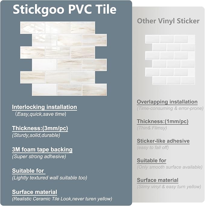 STICKGOO 10-Sheet Subway Tile Peel and Stick Backsplash, Wooden Grain | Glossy Marble Look Kitchen Backsplash Wall Tiles, Peel and Stick Wall Panels for Bathroom, Fireplace, RV