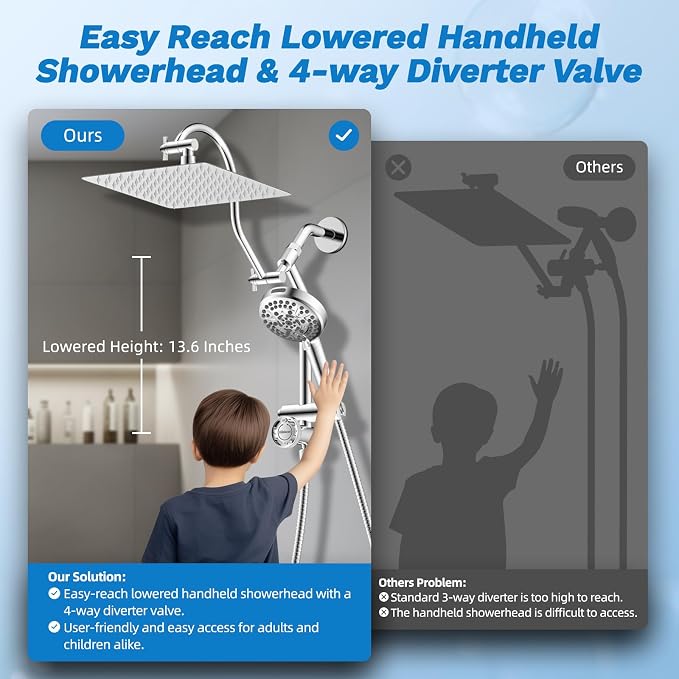 Hibbent High Pressue All Metal 10" Rainfall Shower Head, Handheld 10-Spray | cUPC Certified Chrome Dual Showerhead Combo, 4-way Diverter with Pause Mode, Brass Extension Arm, 71'' Shower Hose & Holder
