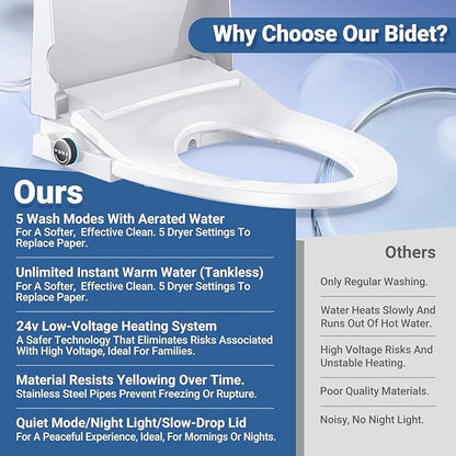 Elongated Electric Bidet Toilet Seat, Heated Seat with Dryer & Warm Water Cleaning,Elongated & Round Toilet Seat Compatible,Soft Close Heated Toilet Seat,Bidet with Warm Water Spray