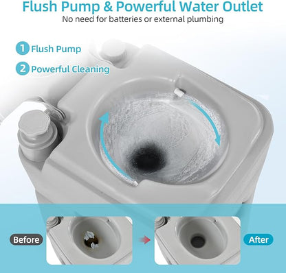 YITAMOTOR Portable Toilet for Camping, RV Toilet with 5.3 Gal Waste Tank & 3.2 Gal Flush Tank, Double Water Outlet, Powerful Handle Flush Pump, Odor-Sealing, Leakproof, Wheels for Outdoors, Travel