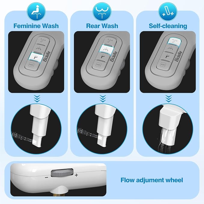 Non-Electric Bidet Attachment, Self-Clean Dual Nozzles, Adjustable Pressure | Ultra Slim Intuitive One-Touch, Retractable Nozzle Structure, Cold Water Rear & Feminine Washing Modes, Stainless Steel Iniet