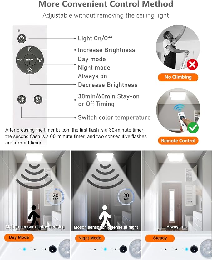 2 Pack Rechargeable Motion Sensor Ceiling Lights for Hallway (Square) | Magnetic Mount Dimmable Closet Light with Remote, 7000mAh Battery Operated, 3 Color Modes, Wireless Installation