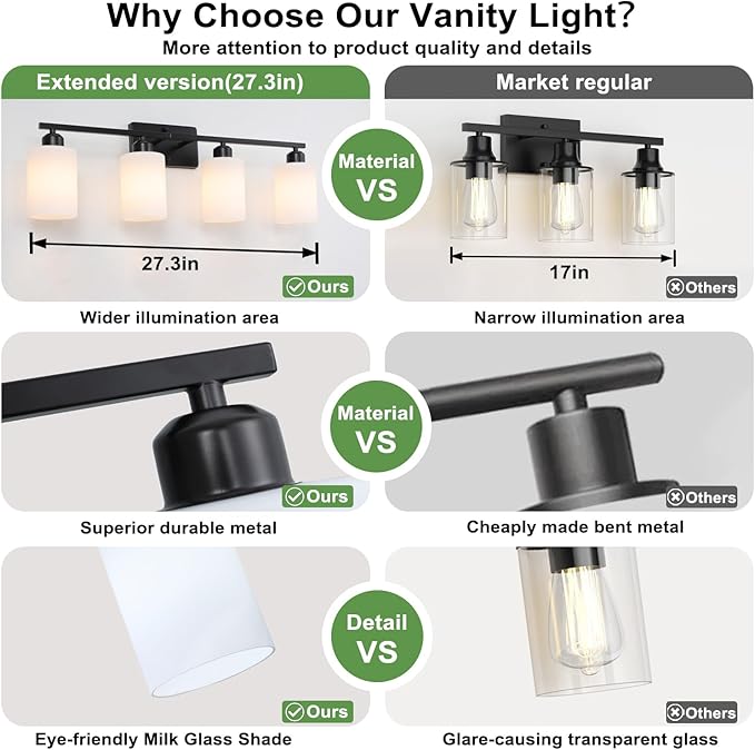 4-Light Bathroom Vanity Lights, Modern Vanity Lighting with Milky White Shades, Anti-Rust Black Bathroom Light Fixtures Over Mirror, Bathroom Wall Lamp for Mirror Bathroom Living Room Cabinet
