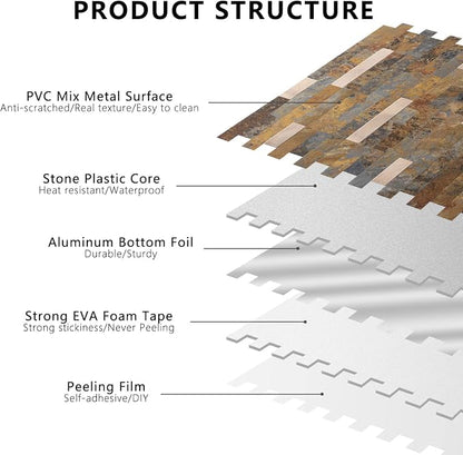 STICKGOO Peel and Stick Backsplash, PVC Wall Tiles Stick on Backsplash for Kitchen(1 Sheet, Rust Brown with Metal Gold)