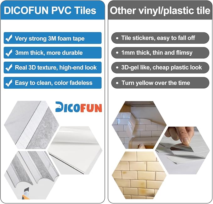 DICOFUN 10-Sheet Grey & White Marble Peel and Stick Backsplash for Kitchen, PVC Stick on Backsplash Wall Tiles