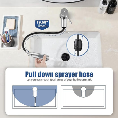 HURRAN Pull Out Bathroom Faucet, Single Handle Basin Mixer Tap with 2 Modes, Utility Sink Faucet with Deck Plate, Stainless Steel, Brushed Nickel