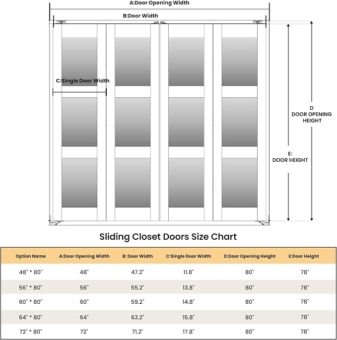 SMARTSTANDARD Bifold Door for 60"x 80" Opening, Tempered Frosted Glass, MDF | Closet Folding Doors with Hardware kit Included, White, Water-Proof PVC Surface, Easy Install, Space-Saving