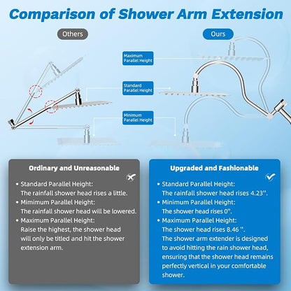 Hibbent High Pressue All Metal 8" Rainfall Shower Head, Handheld 10-Spray | cUPC Certified Chrome Dual Showerhead Combo, 4-way Diverter with Pause Mode, Brass Extension Arm, 71'' Shower Hose & Holder