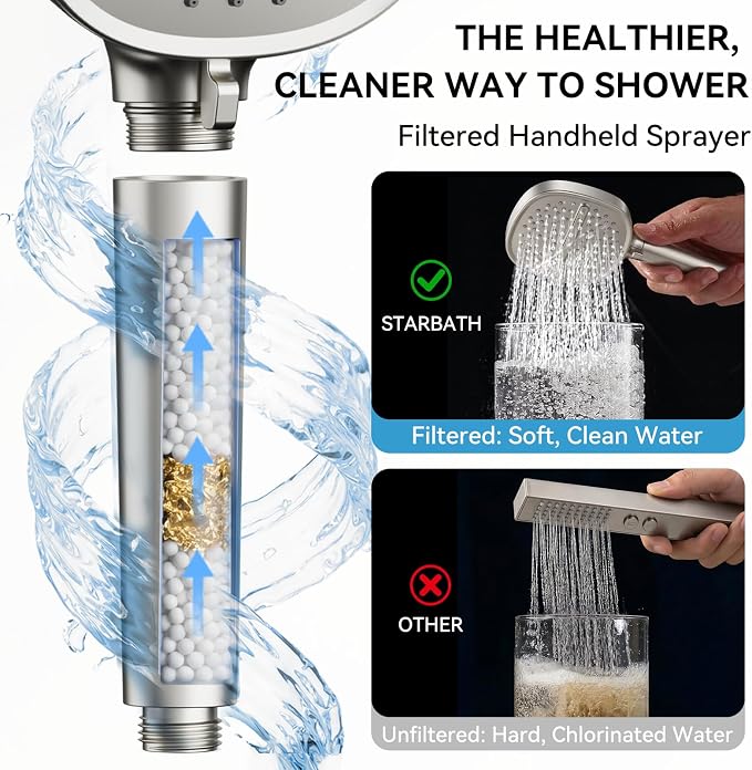 Shower Faucet Set Brushed Nickel Shower System, Dual Head Shower Set STARBATH 12'' Ceiling Mount and 6''Wall Mount Rainfall Shower Systems with Multifunctional Filtered Handheld Sprayer