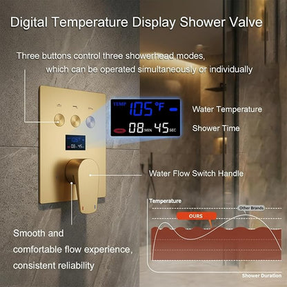 Temperature Display Shower Faucet Set Brushed Gold Shower System with 14X20 inch Rainfall Shower & Waterfall Modes, Handheld Spray