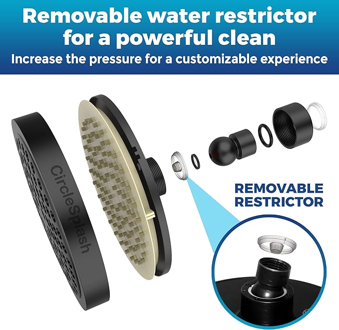 Shower Head - High Pressure 2.5 GPM - Matte Black | Anti-clog silicone nozzles, removable restrictor, easy-clean fixed replacement