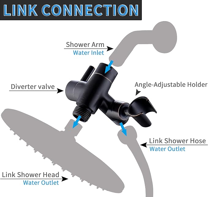 G-Promise Solid Metal Shower Head Diverter with Holder 3-Way (Chrome) | Spray Separately or Both, Adjustable-Angle Bracket, Anti-Leak, Smooth Knob Switch, Easy Install, Universal Replacement Part