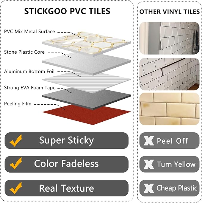 STICKGOO Hexagon Peel and Stick Backsplash Tile, Stick on Backsplash for Kitchen and Bathroom, Glossy Eurasian Wood Grain PVC Mixed Metal Gold Self Adhesive Wall Tiles(10 Sheets, Seamless)