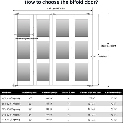 Bifold Doors for 72" x 80-3/4" Opening, 3-lite Tempered Frosted Glass Closet Folding Doors with Hardware kit Included, Easy Assembly, White | Closet Folding Doors with Hardware kit Included, Easy Assembly for Pantry Closet, White,Water-Proof PVC Surfac...