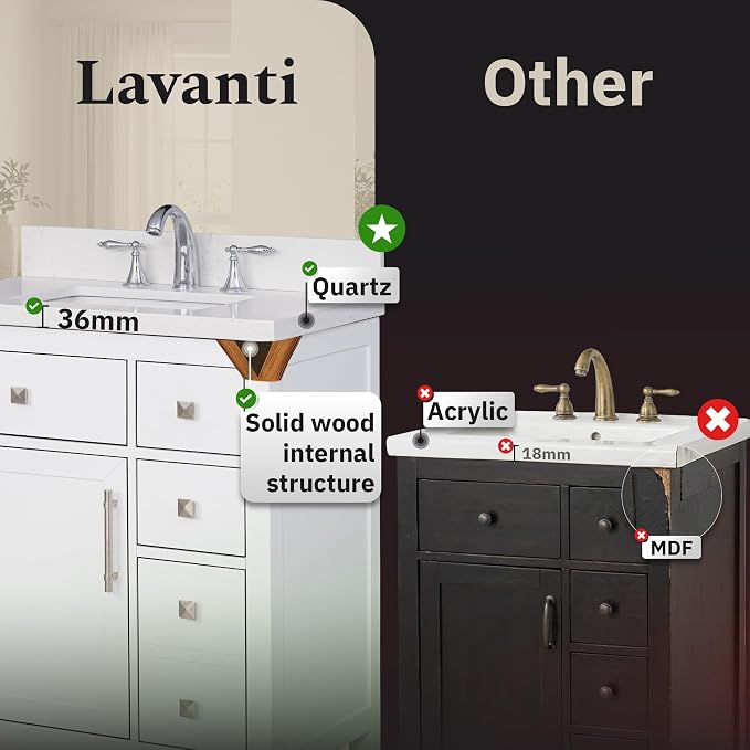 Lavanti Oakford 30 Inch Bathroom Vanity with Sink – Stylish White Vanity Bathroom with Storage Cabinet – Modern Bathroom Vanities with Single Vanity Sink & Quartz Countertop