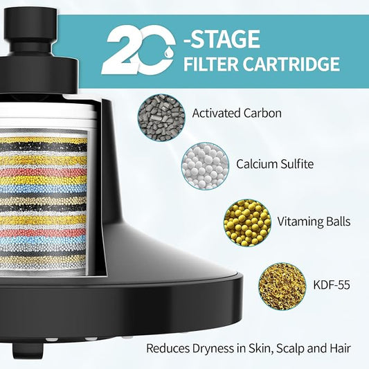 SR SUN RISE Filtered Shower Head with Filters, 20-Stage Shower Head Filter for Hard Water, High Pressure Showerhead with Easy-Replace Cartridge to Remove Chlorine & Heavy Metals (7-Inch, Black)