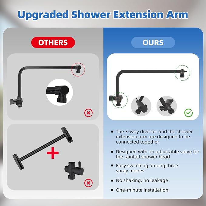 10" Metal Rainfall Shower Head with 10-Mode Handheld, Oil Rubbed Bronze | NSF/ANSI/CAN 372 Certified, High Pressure Showerhead Combo with 11" Adjustable Shower Arm, 71" Hose, Shower Head Holder