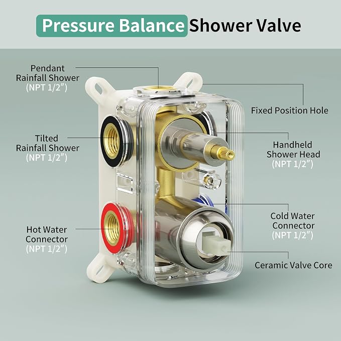 Shower Faucet Set Shower System - SR SUN RISE Brushed Nickel Shower Trim Kit with Dual Shower Head, 10'' Ceiling Rainfall 6'' Wall Mount with Handheld Shower for Couples, Complete 6 Diverter Valve