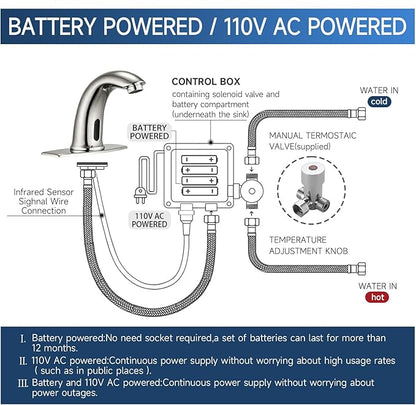 Touchless Bathroom Sink Faucet Automatic Motion Sensor Hands Free Faucet with Hole Cover Plate and Temperature mixing water valve,Commercial Solid Brass Faucet,1 Hole or 3 Hole, AC/DC Powered (Nickel)
