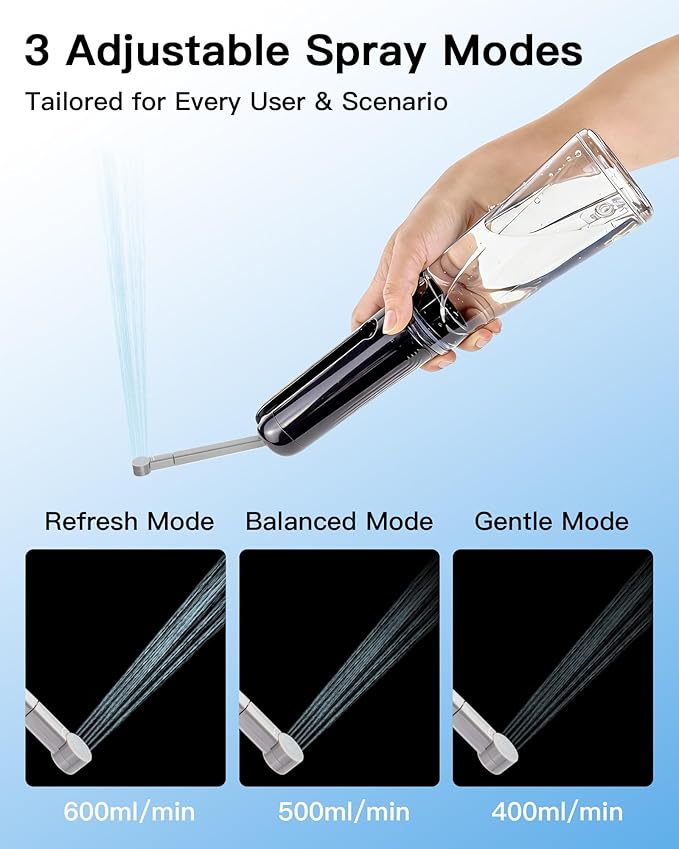 Portable Bidet for Travel, 800mAh Electric Handheld Bidet with 380ml Bottle | Rechargeable Handheld Bidet Sprayer, Peri Bottle for Women & Men, Works with Warm Water, Personal Hygiene Care