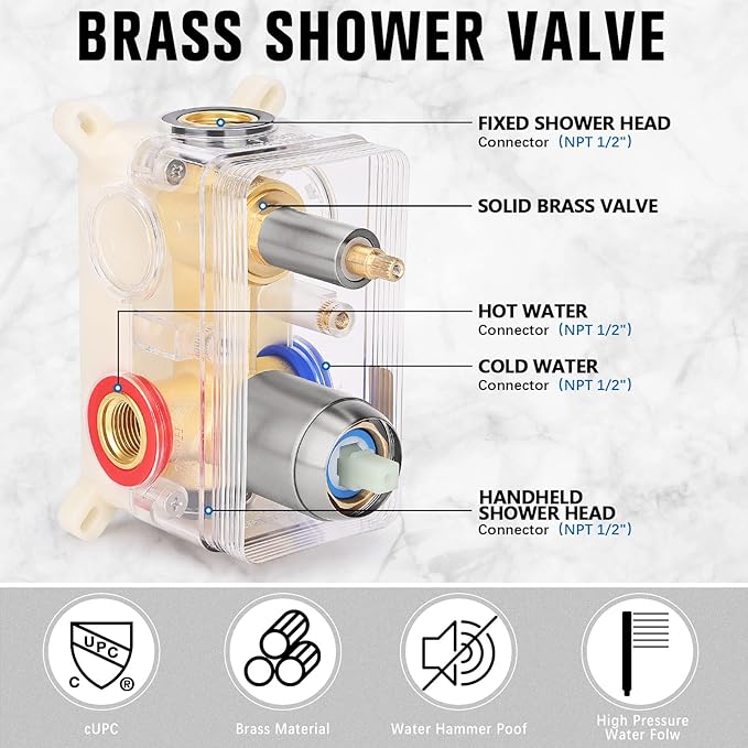 10 Inch Rainfall Shower System - Wall Mounted Complete Combo with Solid Brass Pressure Balancing Valve, High Pressure Shower Head, Handle Set & Installation Accessories Nickel