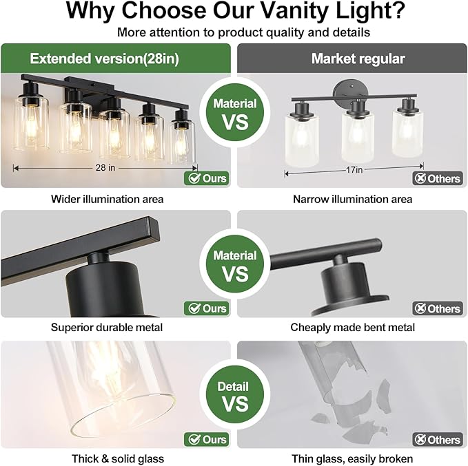 5-Light Bathroom Light Fixtures, Vanity Light with Clear Glass Shades, Matte Black Bathroom Light Fixtures Over Mirror, Modern Bathroom Wall Lamp for Mirror Living Room Cabinet Bedroom