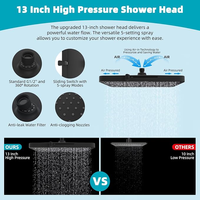 Hibbent Rain Filtered Shower Head, 13'' High Pressure Rainfall 5 Modes Showerhead with 16" Shower Head Extension Arm, Solid Brass Adjustable Shower Arm Extender, 20 Stage Shower Filter, Matte Black