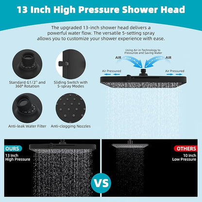 Hibbent Rain Filtered Shower Head, 13'' High Pressure Rainfall 5 Modes Showerhead with 16" Shower Head Extension Arm, Solid Brass Adjustable Shower Arm Extender, 20 Stage Shower Filter, Matte Black