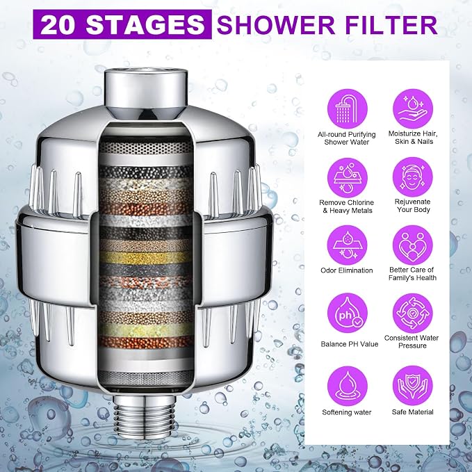 PROOX Filtered Shower Heads with Handheld Spray Combo, Rainfall Shower Head with 20 Stages Filter for Hard Water, Filtered Rain Shower Head for Hair And Skin, 12'' Adjustable Extension Arm, Chrome