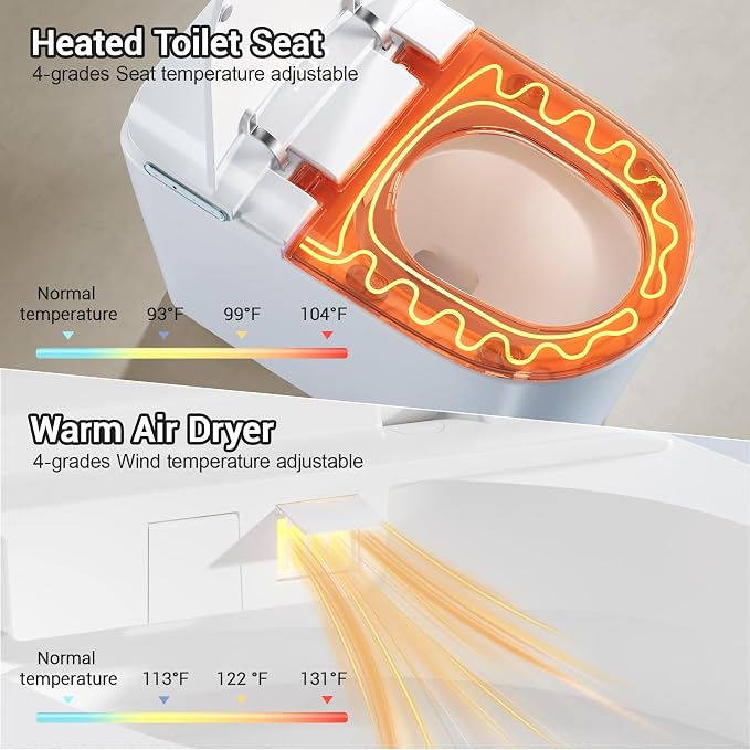 Smart Toilet with Bidet Elongated Heated Seat Dual Flush/Seat & Lid | Foot Sensor Electric Modern One Piece Toilet with Warm Water Wash&Air Dry LED Display Siphon Flush 1.28 GPF MAP 1000g