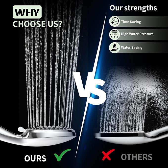 Handheld Shower Head, 6 Spray Modes High Pressure Showerhead, Chrome Finish | 59 Inch Stainless Steel Hose & Adjustable Shower Bracket, Anti-clog Nozzles, Easy Installation