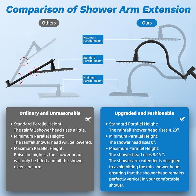 Hibbent High Pressue All Metal 10" Rainfall Shower Head, Handheld 10-Spray | cUPC Certified Matte Black Dual Showerhead Combo, 4-way Diverter with Pause Mode, Brass Extension Arm, 71'' Hose & Holder