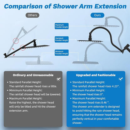 Hibbent High Pressue All Metal 10" Rainfall Shower Head, Handheld 10-Spray | cUPC Certified Matte Black Dual Showerhead Combo, 4-way Diverter with Pause Mode, Brass Extension Arm, 71'' Hose & Holder