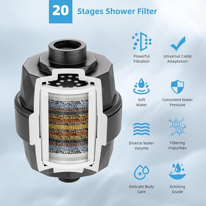 Hibbent 10'' Filtered Rain Shower Head, Extension Arm, Oil Rubbed Bronze | High Pressure Rainfall Showerhead, Brass Adjustable 16" Shower Head Extension Arm, 20 Stage Shower Filter, Fixed Showerheads