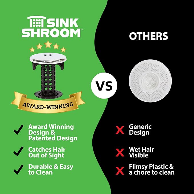 SinkShroom Chrome Edition Revolutionary Bathroom Sink Drain Protector Hair Catcher, Strainer, Snare, Black