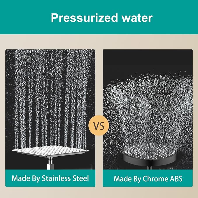 Square Rain Shower Head, High Flow Stainless Steel,Work with any decorative style，All Metal Rainfall Shower Head (Chrome, 12)