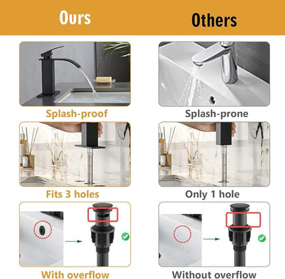 Bathroom Sink Faucet, Waterfall Bathroom Faucet with Pop-up Drain, Supply Hoses and Deck Plate, Suitable for 1 or 3 Holes, Mate Black