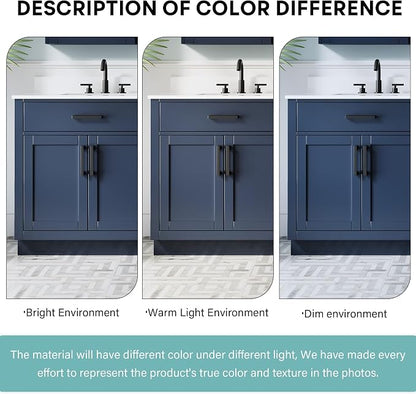80-Inch Bathroom Vanity with Double Sinks W/ 4 Doors & 4 Drawers & 2 Flip Drawers, Navy Blue Vanity W/Matte Black Handles
