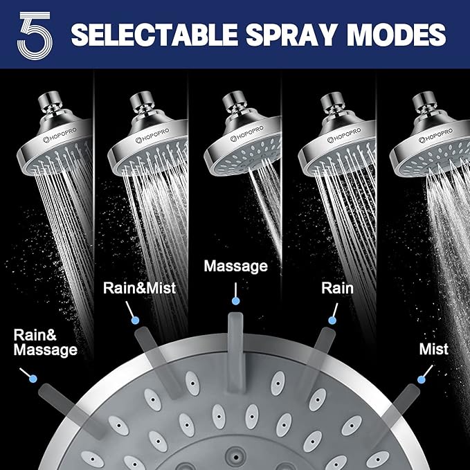 High Pressure Shower Head, HOPOPRO 5-Mode Fixed Showerhead, NBC Recommended | The Washington Post, NBC News, Today TV Show Recommended, Consumer Reports Tested High Flow Fixed Shower Head (4 Inch Chrome)