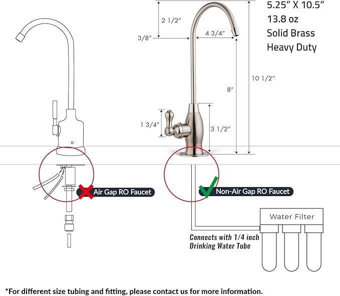 iSpring GK1-BN Reverse Osmosis Drinking Water Faucet, High Spout RO Faucet for Under Sink Water Filtration Systems, Brushed Nickel