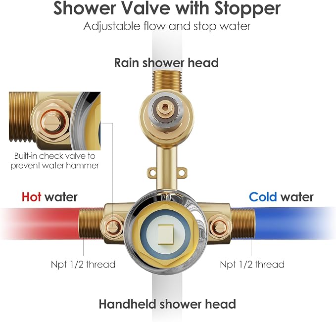 Gabrylly Shower System, 10" Wall Mounted Shower Faucet Set, Chrome | Rain Shower Head with Handheld Spray Combo, All Metal Rainfall Shower Head Complete Set Shower Mixer Valve for Bathroom